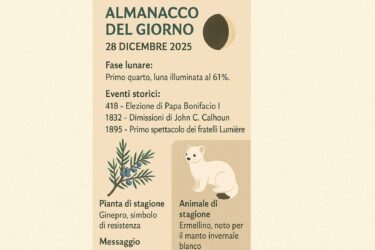Almanacco del 28 December 2025