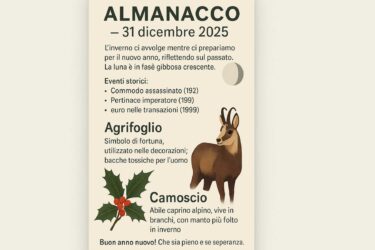 Almanacco del 31 December 2025
