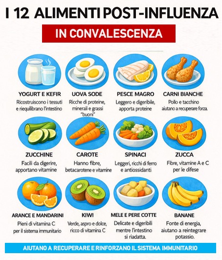 I 12 cibi per recuperare dall’influenza stagionale e aiutare il sistema immunitario
