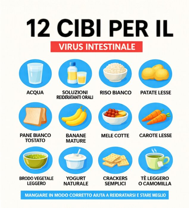 I 12 cibi per il virus intestinale che non peggiorano la situazione