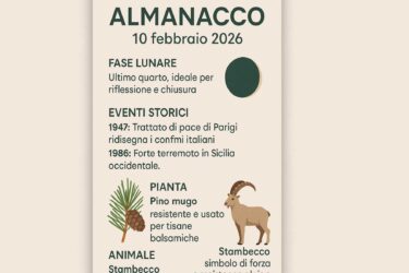 Almanacco del 10 febbraio 2026