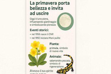 Almanacco del 02 marzo 2026