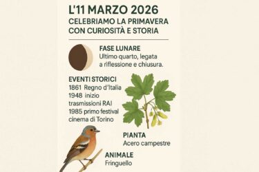 Almanacco del 11 marzo 2026