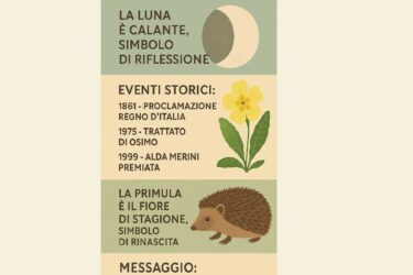 Almanacco del 13 marzo 2026