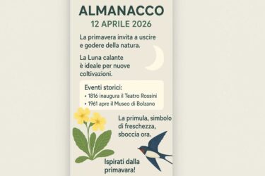 Almanacco del 12 aprile 2026