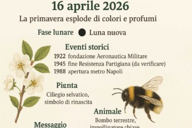 Almanacco del 16 aprile 2026