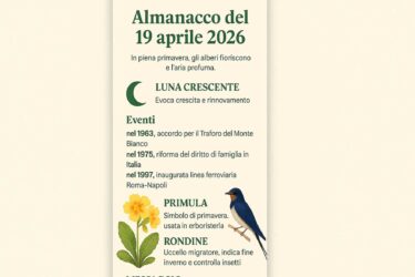 Almanacco del 19 aprile 2026