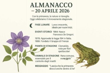 Almanacco del 20 aprile 2026