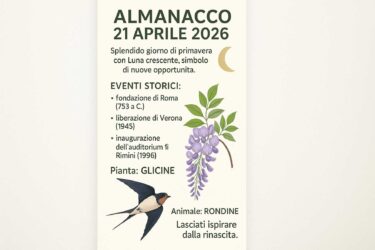 Almanacco del 21 aprile 2026