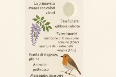 Almanacco del 05 aprile 2026