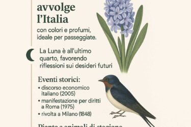 Almanacco del 09 aprile 2026