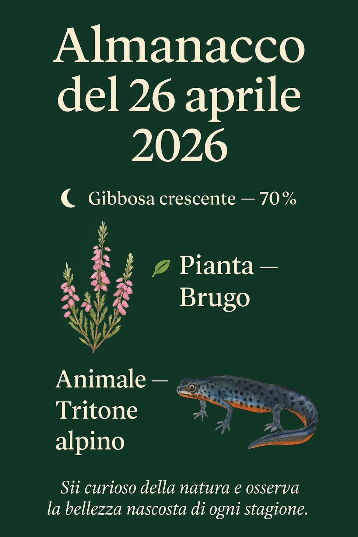 Infografica Almanacco del 26 aprile 2026 — Brugo e Tritone alpino