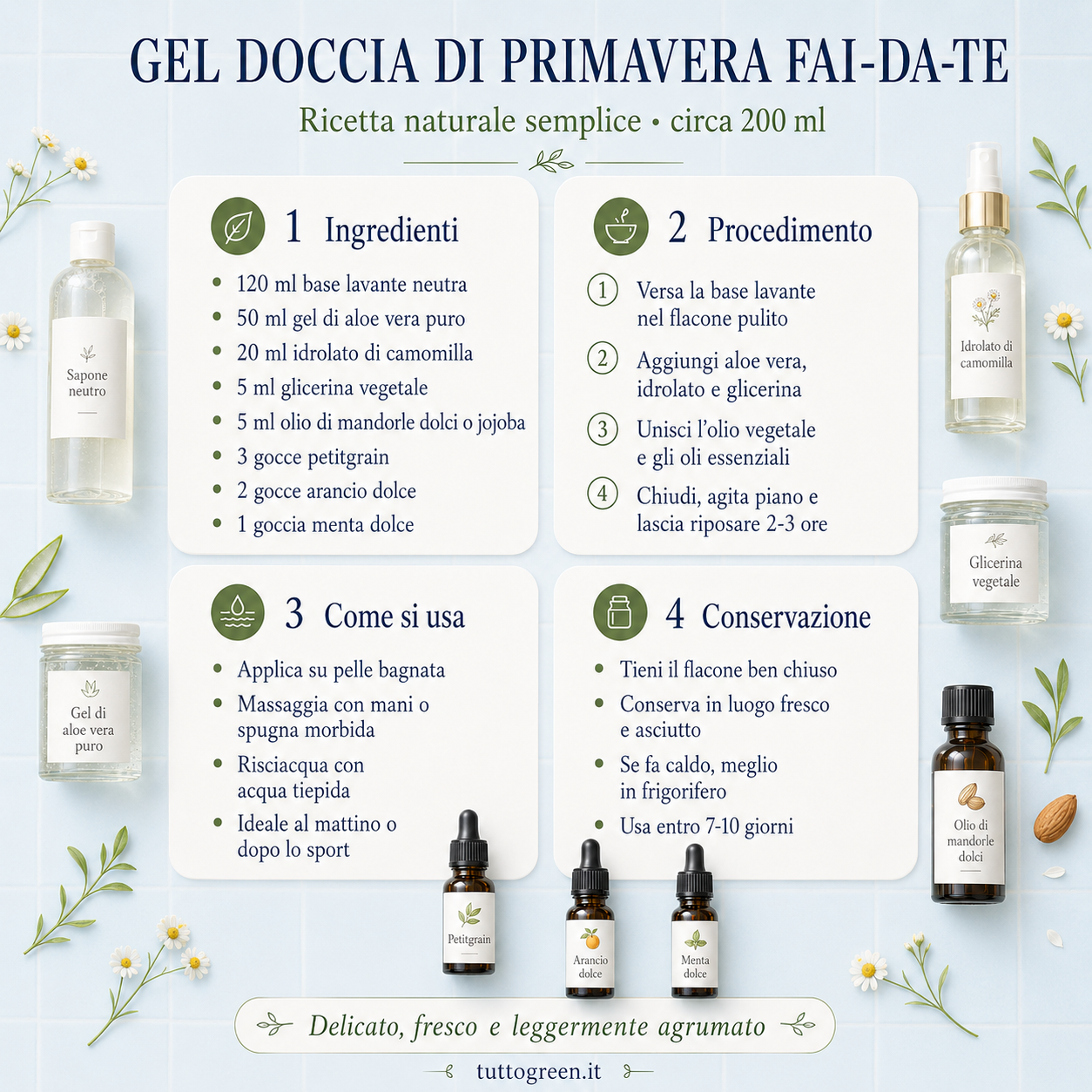 Infografica quadrata con istruzioni per preparare un gel doccia di primavera fai da te con sapone neutro, aloe vera, idrolato di camomilla, glicerina vegetale, olio di mandorle dolci e oli essenziali