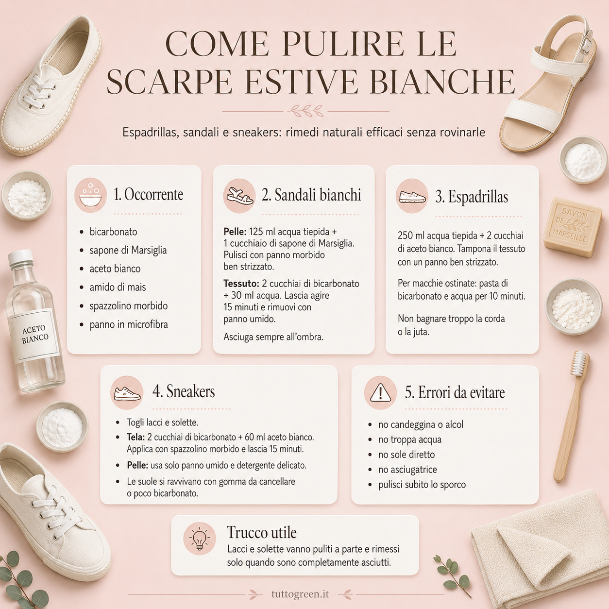 Infografica minimal su fondo rosa pallido con espadrillas, sandali e sneakers bianche e consigli pratici per pulirle in modo naturale con bicarbonato, sapone di Marsiglia, aceto bianco e panno morbido