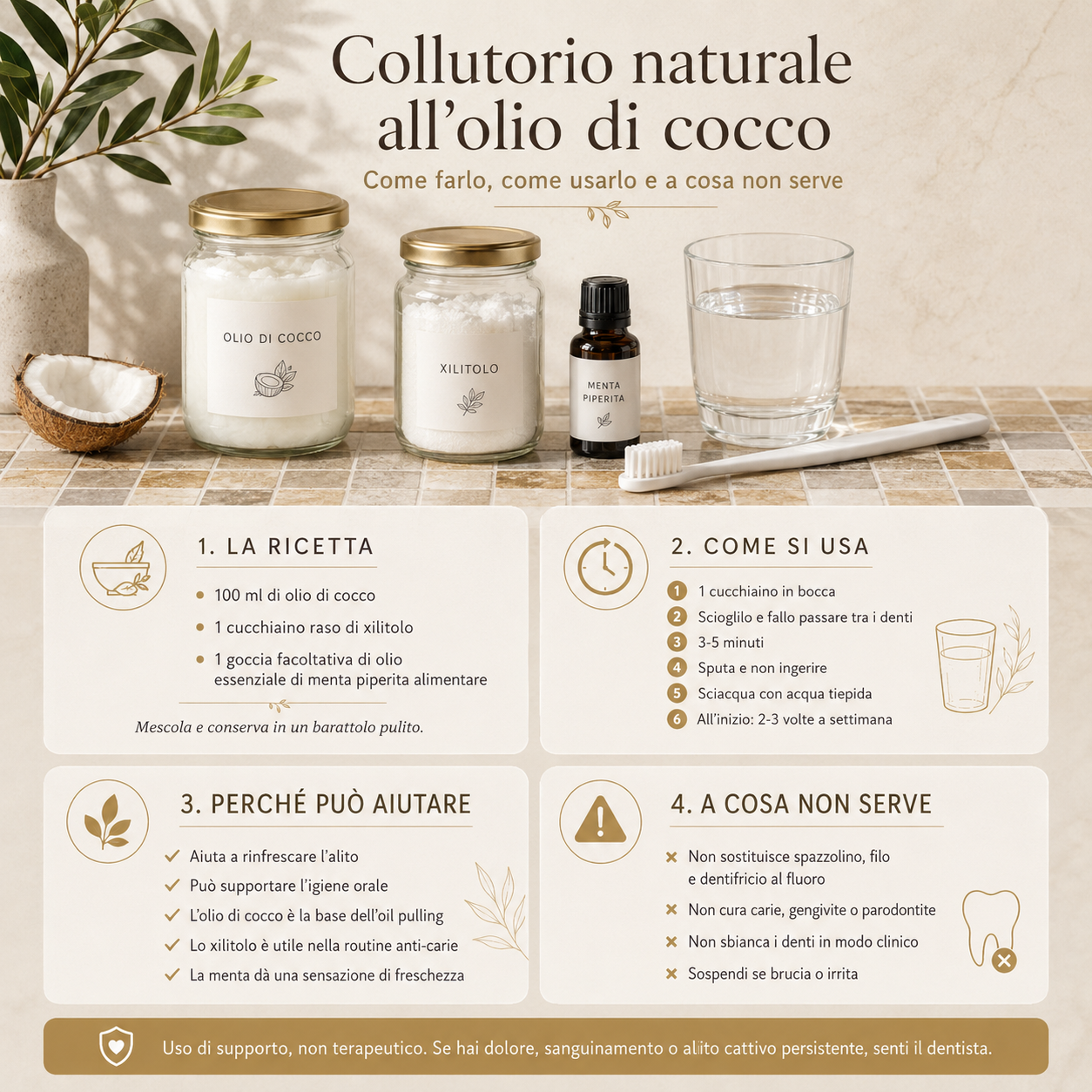 Infografica quadrata ed elegante che spiega la ricetta del collutorio naturale con olio di cocco e xilitolo, come usarlo con il metodo dell’oil pulling, perché può essere utile e a cosa non serve