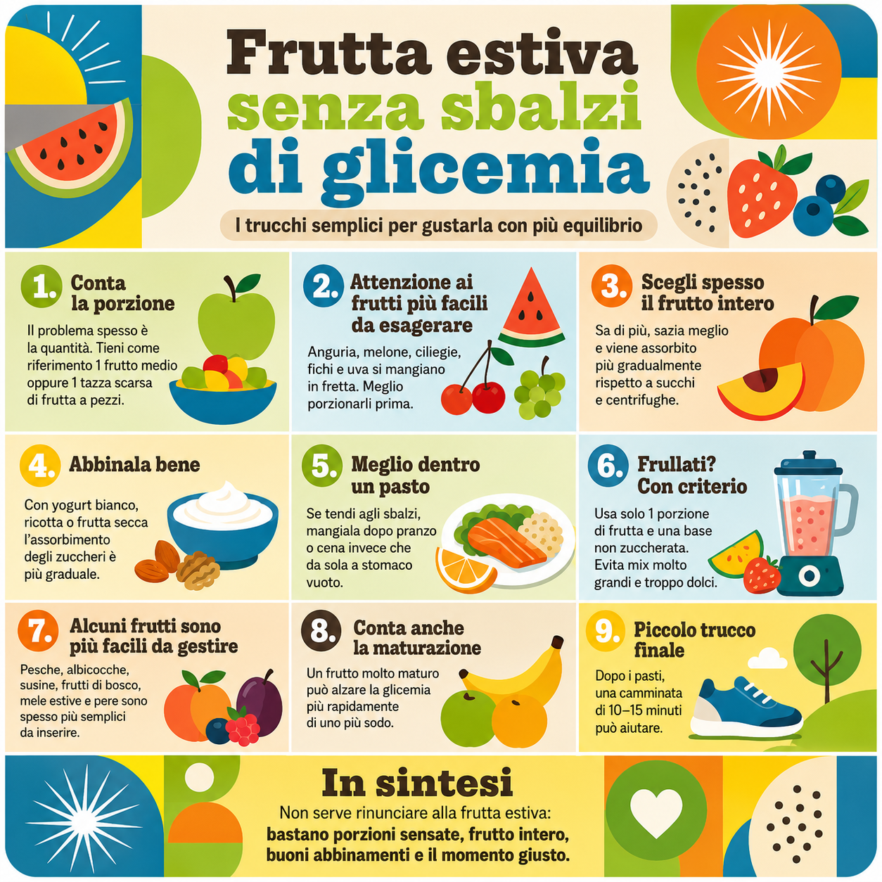 Infografica colorata che spiega come mangiare la frutta estiva senza sbalzi di glicemia, con consigli su porzioni, abbinamenti, frutto intero, frullati e momento migliore per consumarla