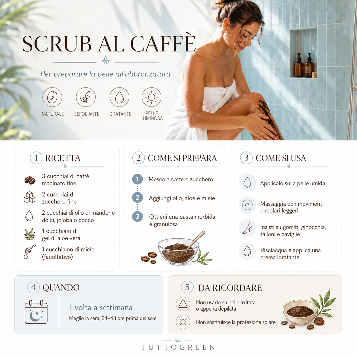 Infografica elegante e semplice sulla ricetta dello scrub al caffè per preparare la pelle all’abbronzatura, con ingredienti, preparazione, applicazione e consigli d’uso