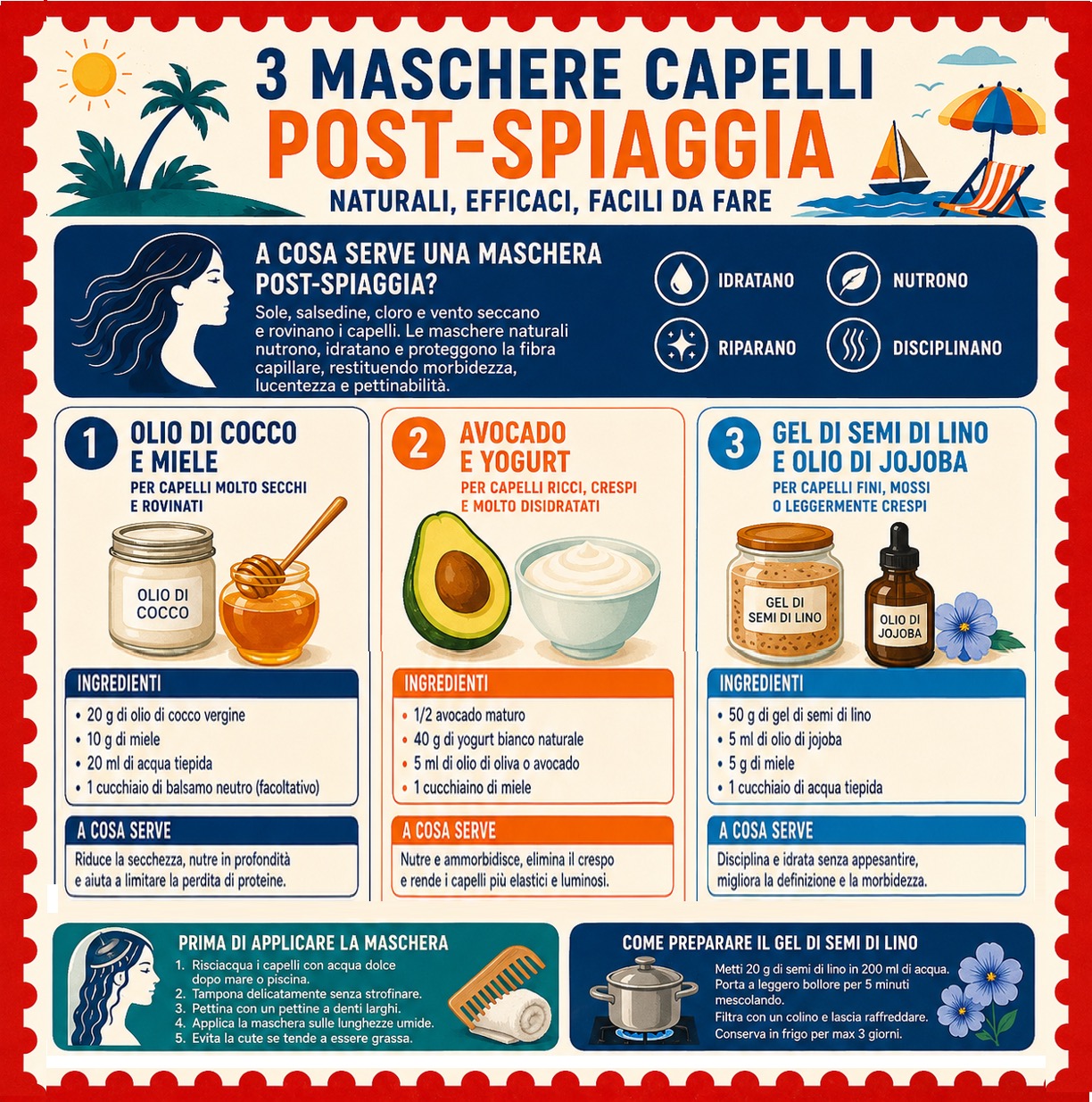Infografica con tre maschere naturali per capelli post-spiaggia a base di olio di cocco e miele, avocado e yogurt, gel di semi di lino e olio di jojoba, con dosi, benefici e modalità di applicazione
