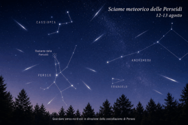 Stelle cadenti d’estate: le Perseidi sono già arrivate